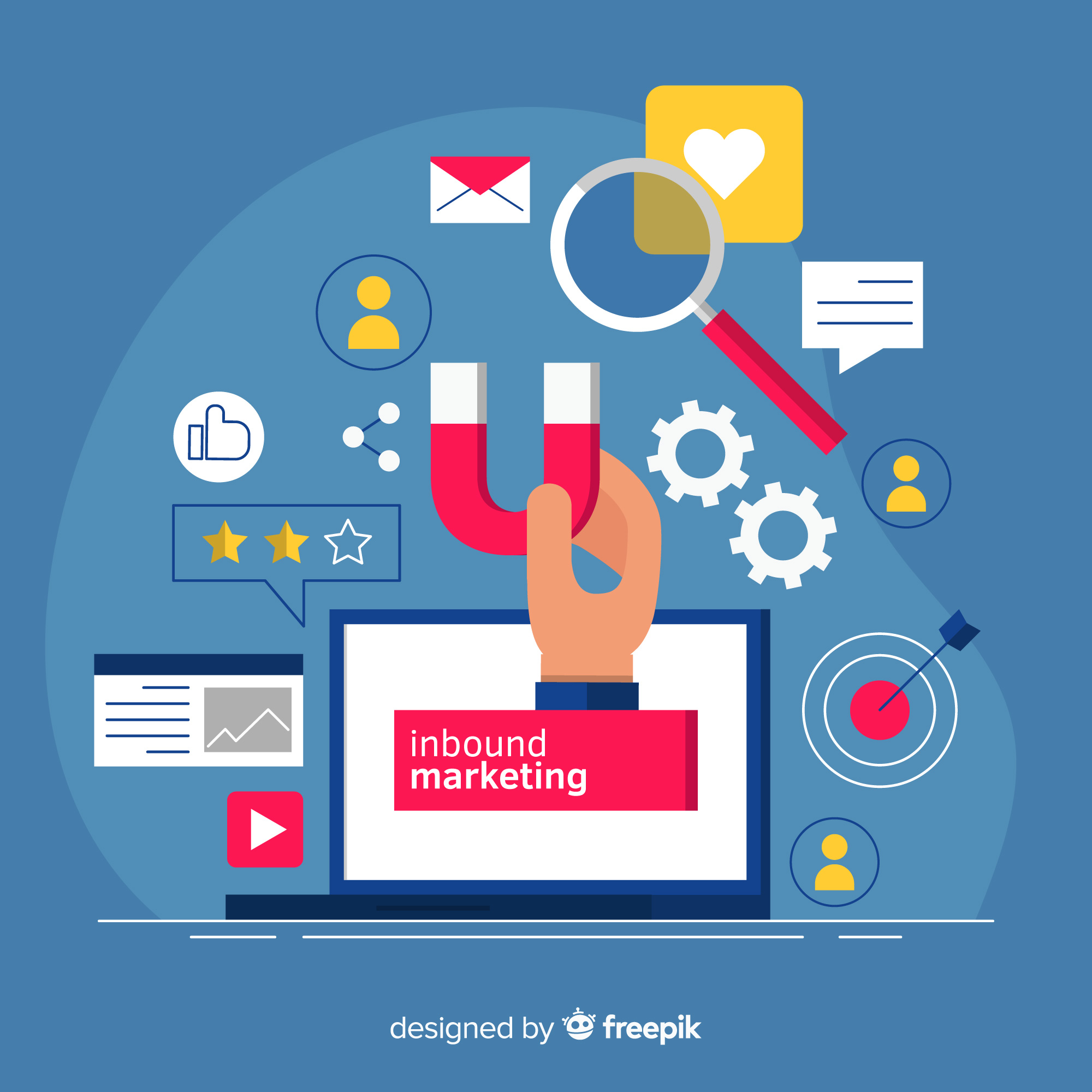 digital marketing in 2025